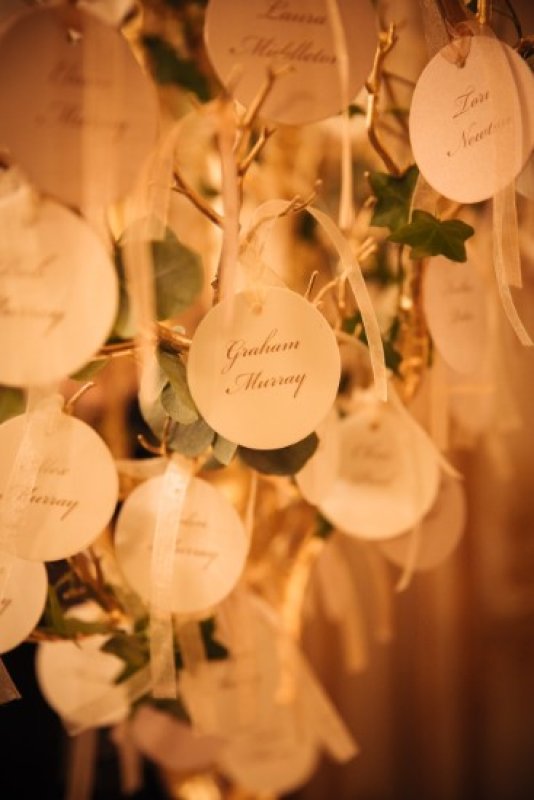 Image from Alexandra & Chris's London Wedding